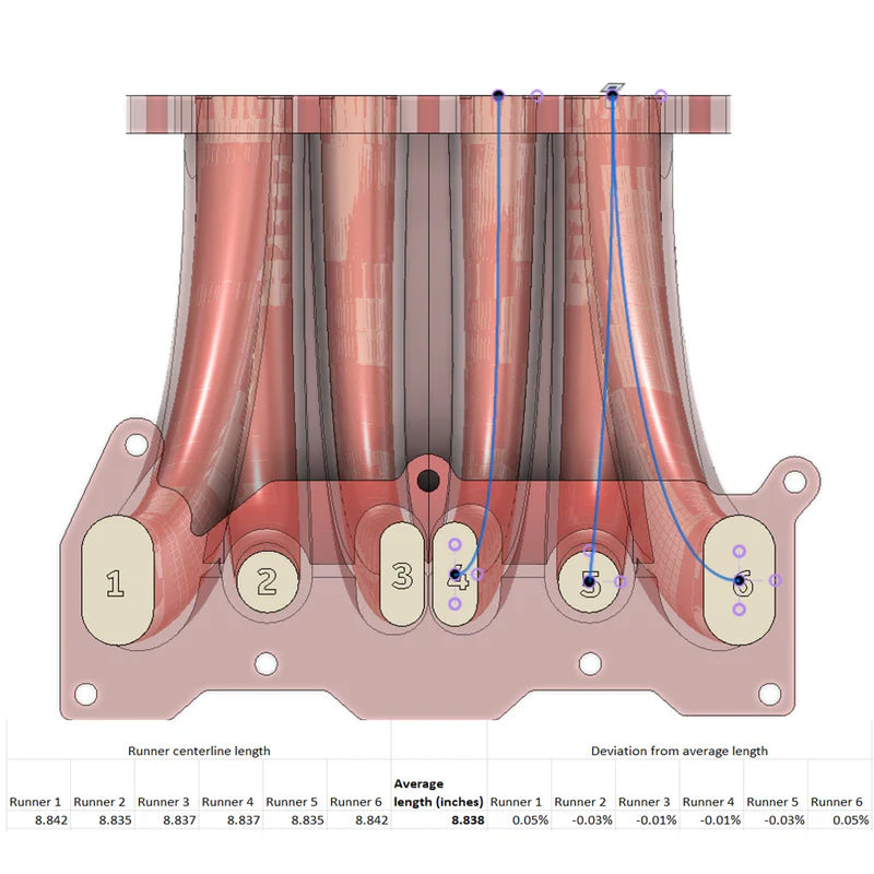 Turblown Cast RX7 FD3S Lower Intake Manifold