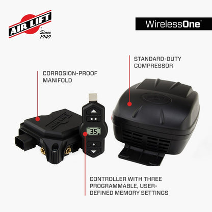 Features and Benefits