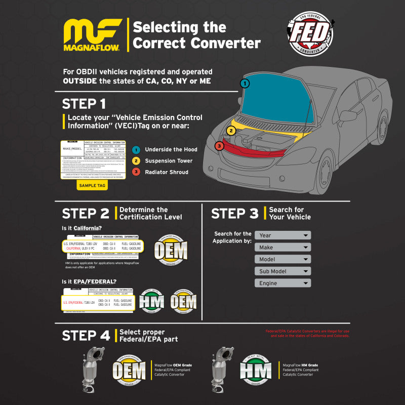 MagnaFlow Conv Universal 2.50 GM 3.8L OEM – JP3 Motorsports