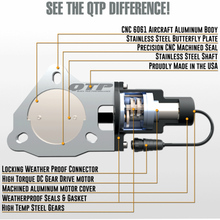 Load image into Gallery viewer, QTP 5in Bolt-On QTEC Electric Cutout Valve - Single